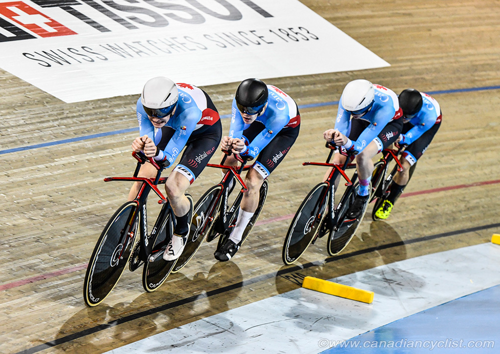 2020 Track World Cup Milton