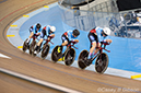 2020 UCI Track World Cup, Milton, Ontario