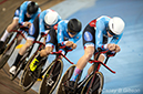 2020 UCI Track World Cup, Milton, Ontario