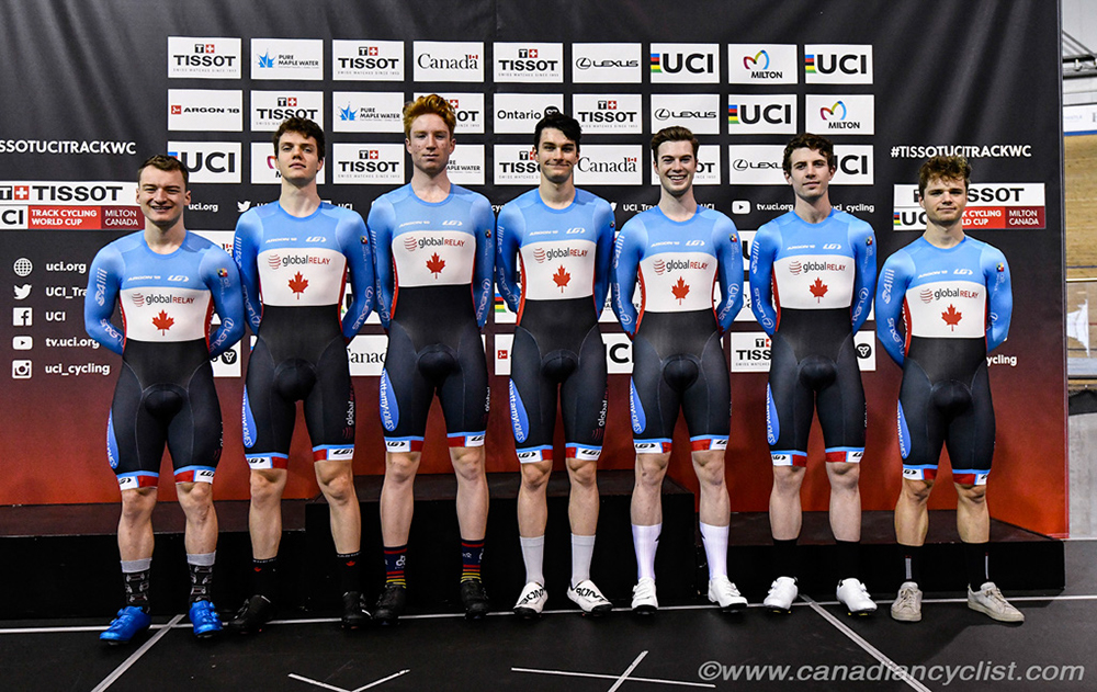 2020 Track World Cup Milton