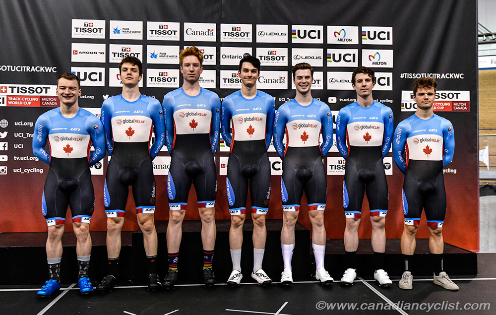2020 Track World Cup Milton