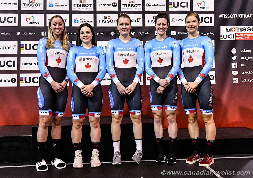 2020 Track World Cup Milton