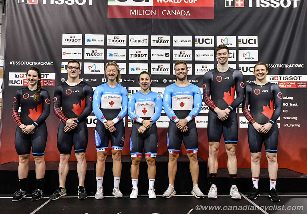 2020 Track World Cup Milton