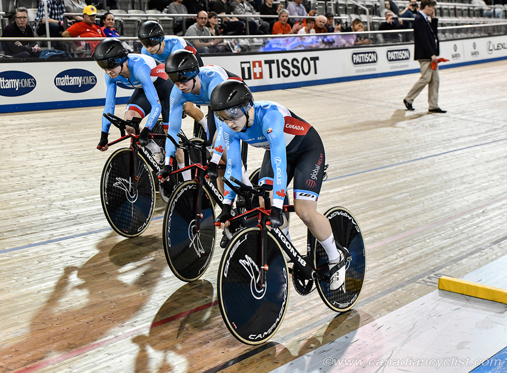 2020 Track World Cup Milton