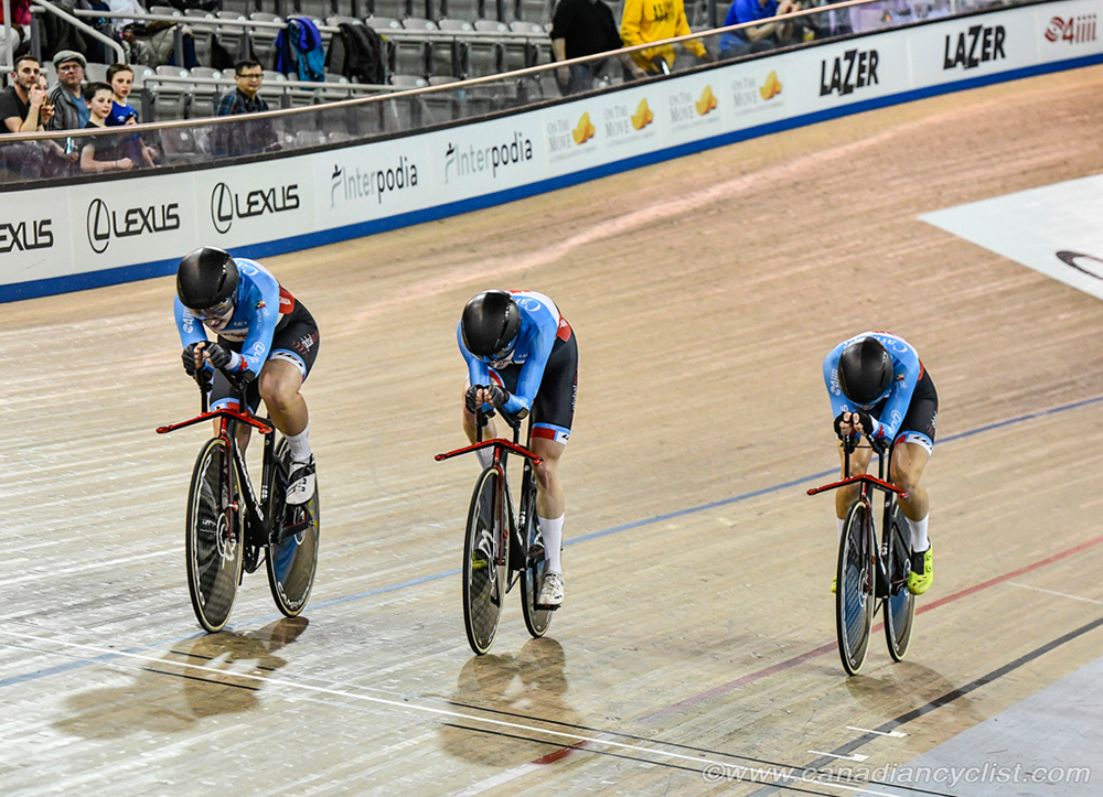 2020 Track World Cup Milton