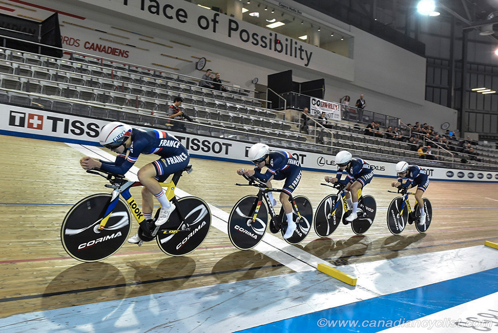 2020 Track World Cup Milton