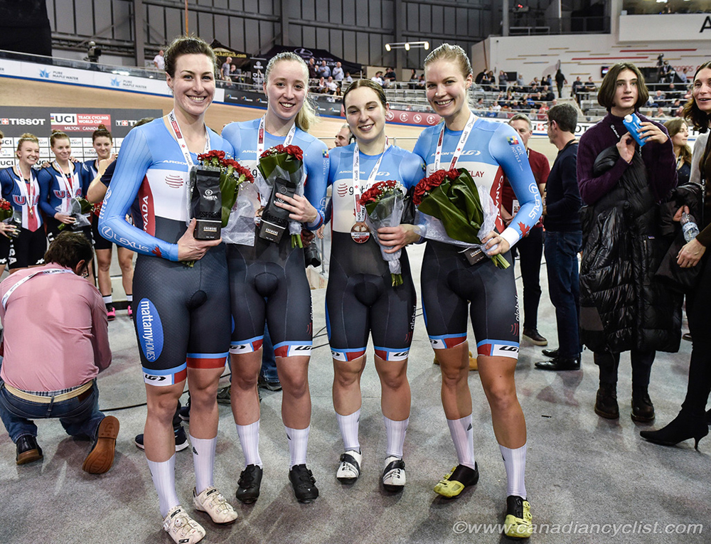 2020 Track World Cup Milton