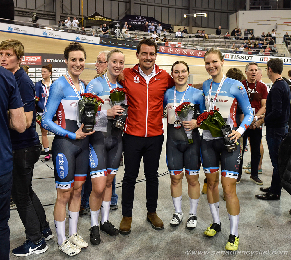 2020 Track World Cup Milton