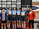 2020 Track World Cup Milton