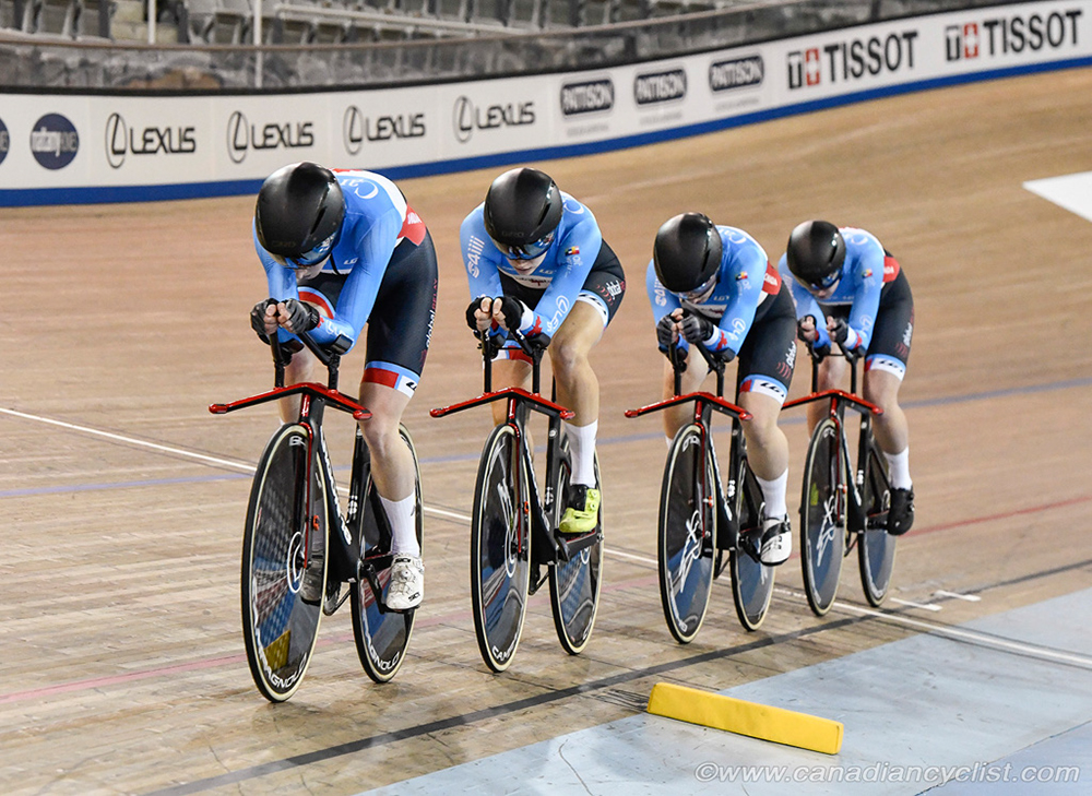 2020 Track World Cup Milton