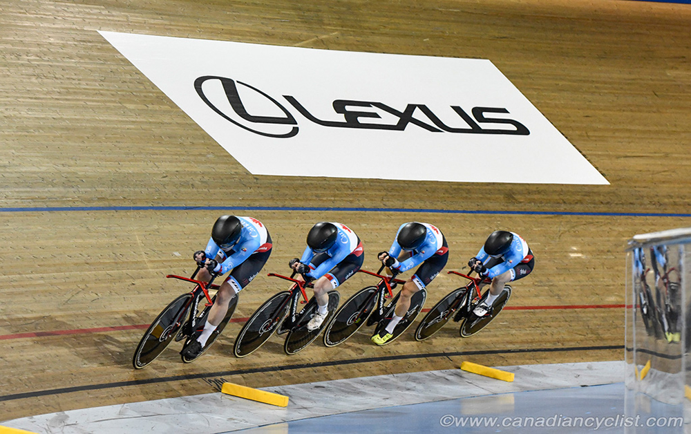 2020 Track World Cup Milton
