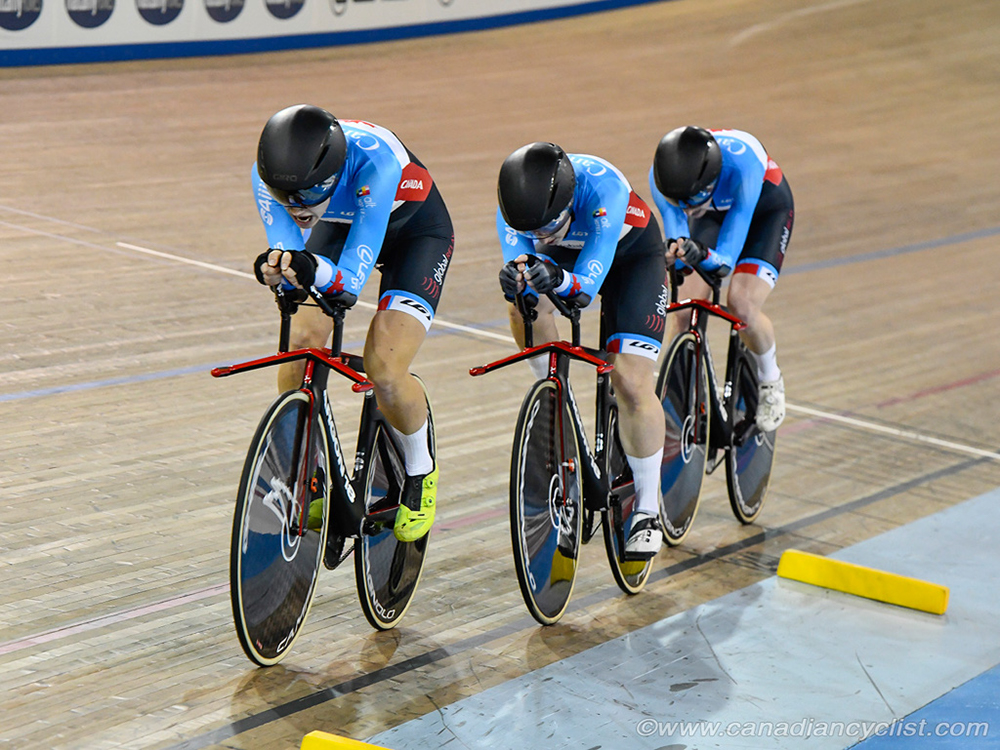 2020 Track World Cup Milton