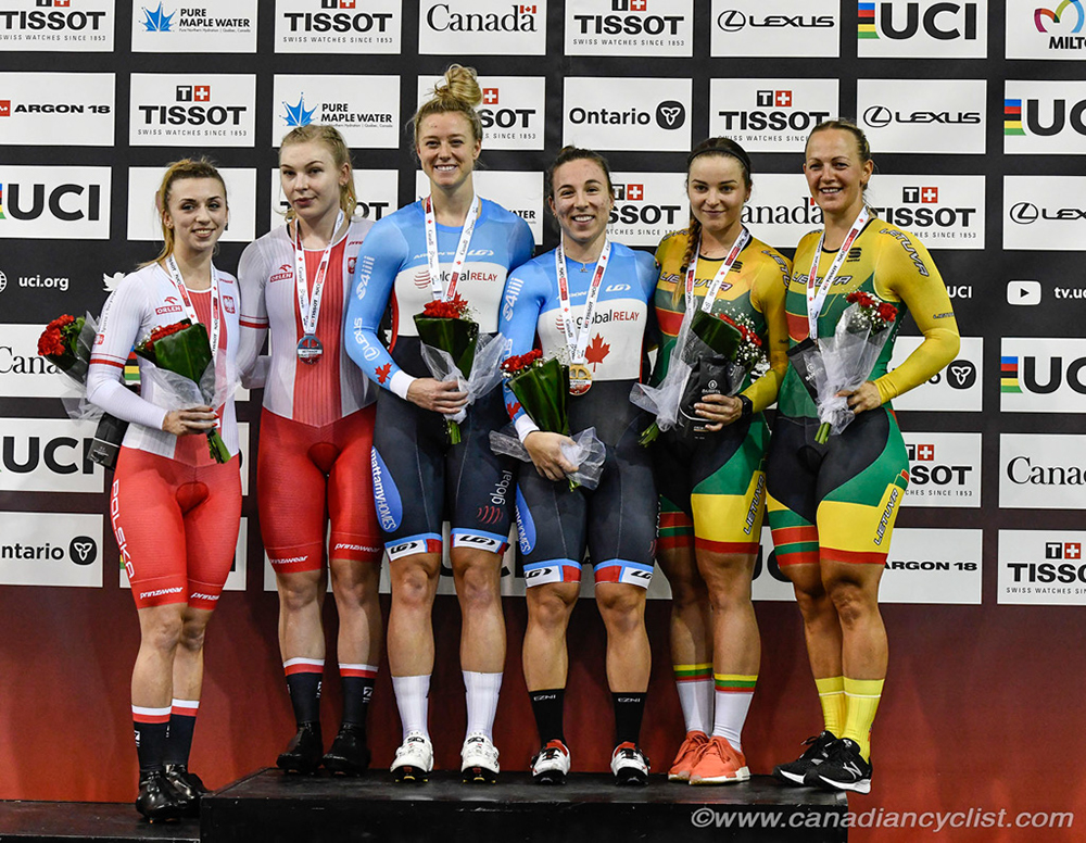 2020 Track World Cup Milton
