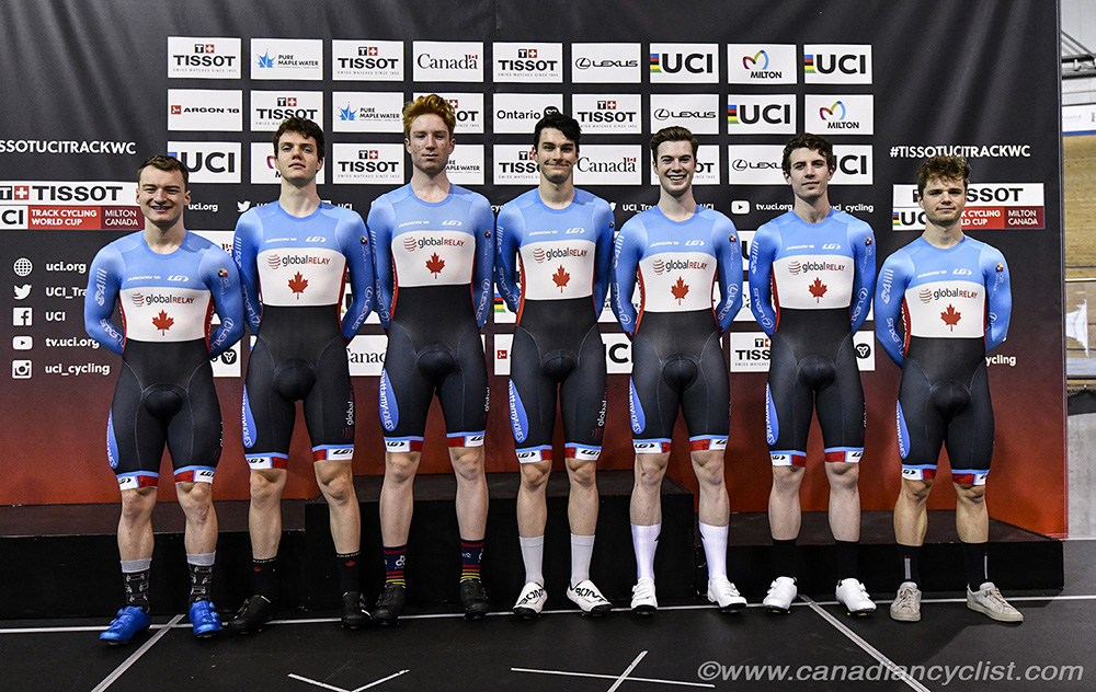 2020 Track World Cup Milton