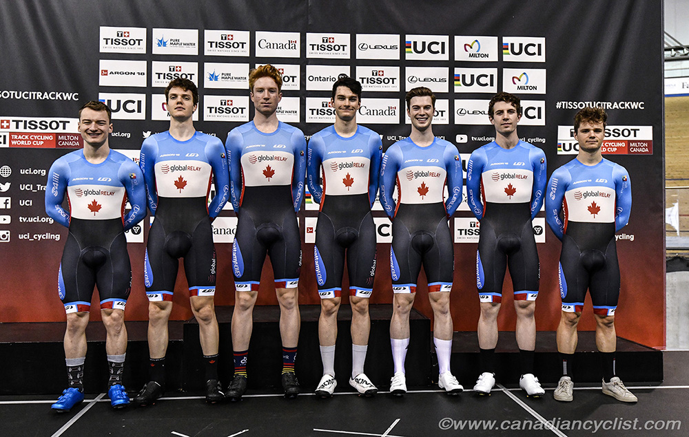 2020 Track World Cup Milton