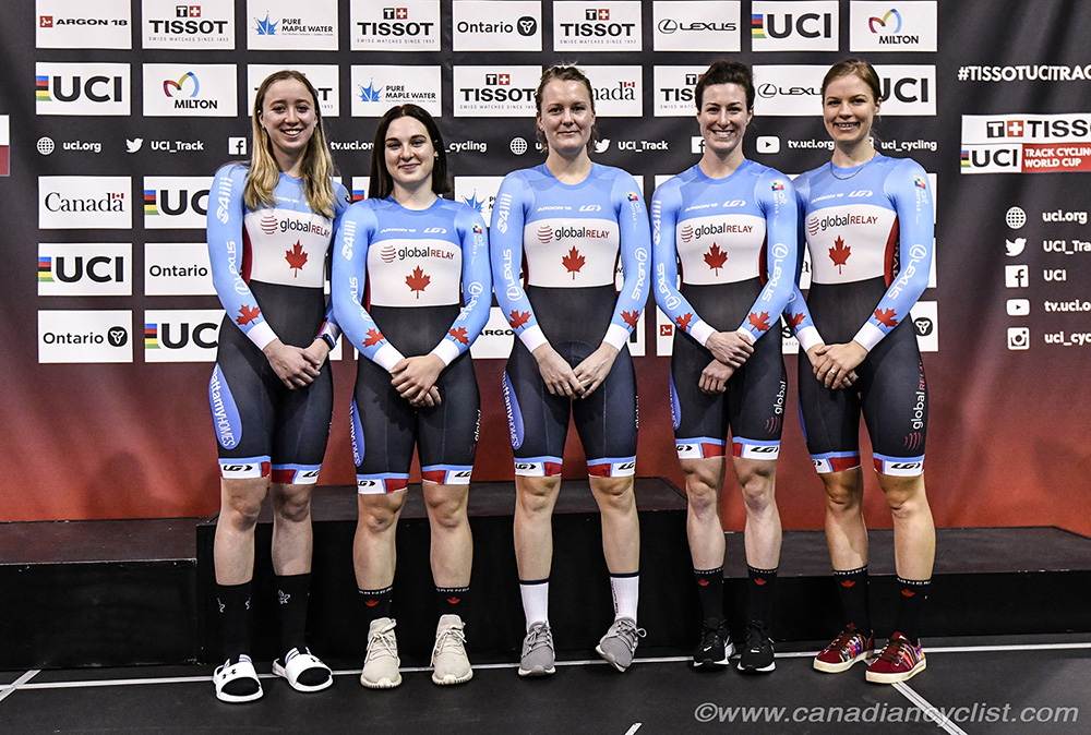 2020 Track World Cup Milton