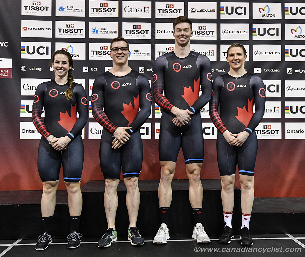 2020 Track World Cup Milton