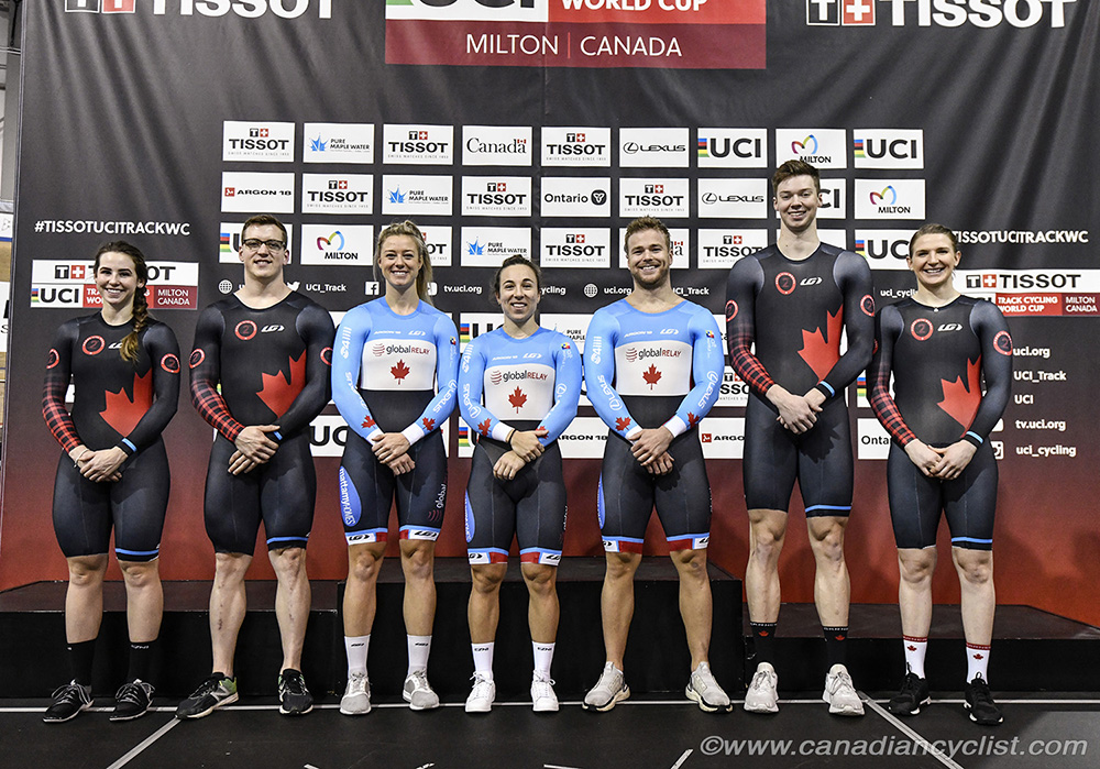 2020 Track World Cup Milton