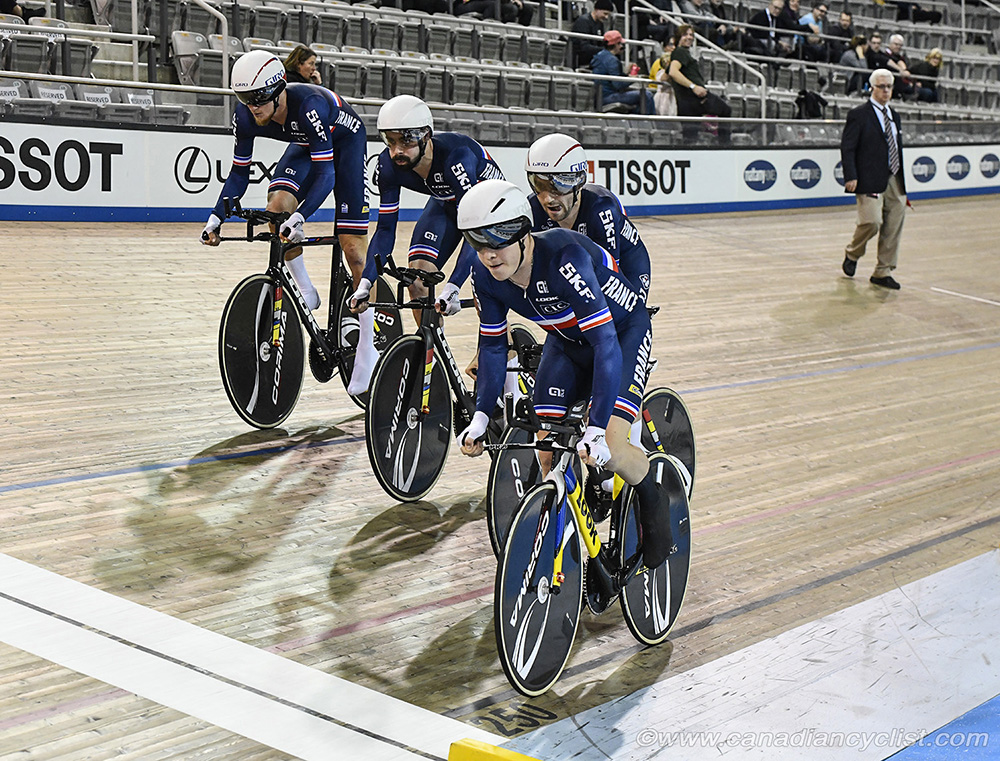 2020 Track World Cup Milton