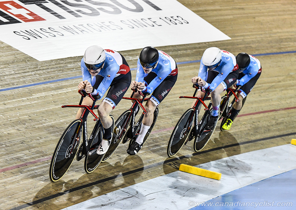 2020 Track World Cup Milton