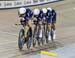 2020 Track World Cup Milton