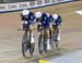 2020 Track World Cup Milton