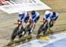2020 Track World Cup Milton
