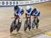 2020 Track World Cup Milton