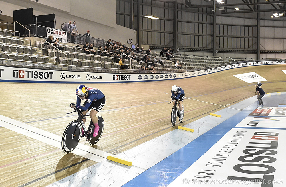 2020 Track World Cup Milton