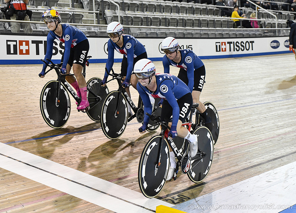 2020 Track World Cup Milton