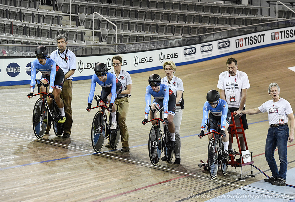 2020 Track World Cup Milton