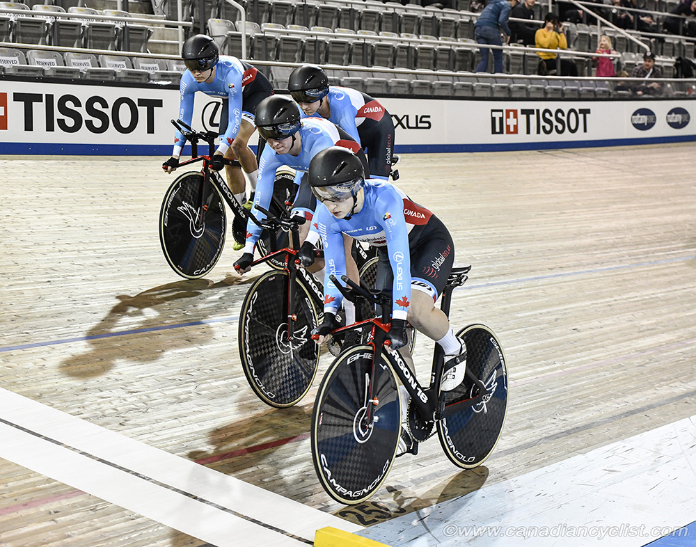 2020 Track World Cup Milton