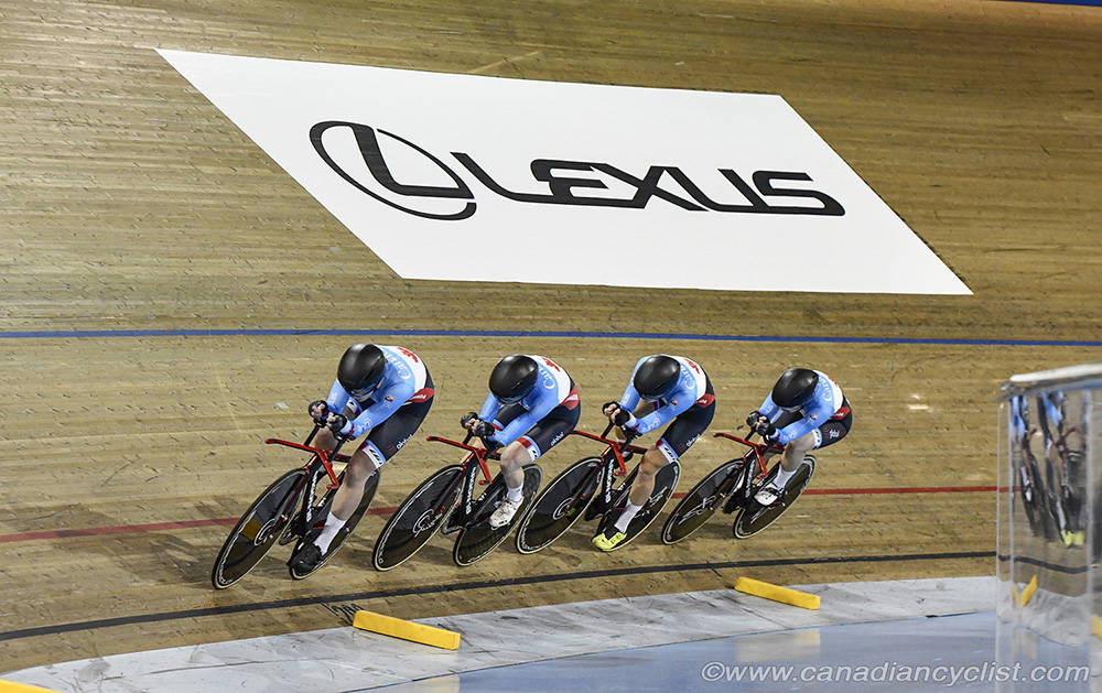 2020 Track World Cup Milton