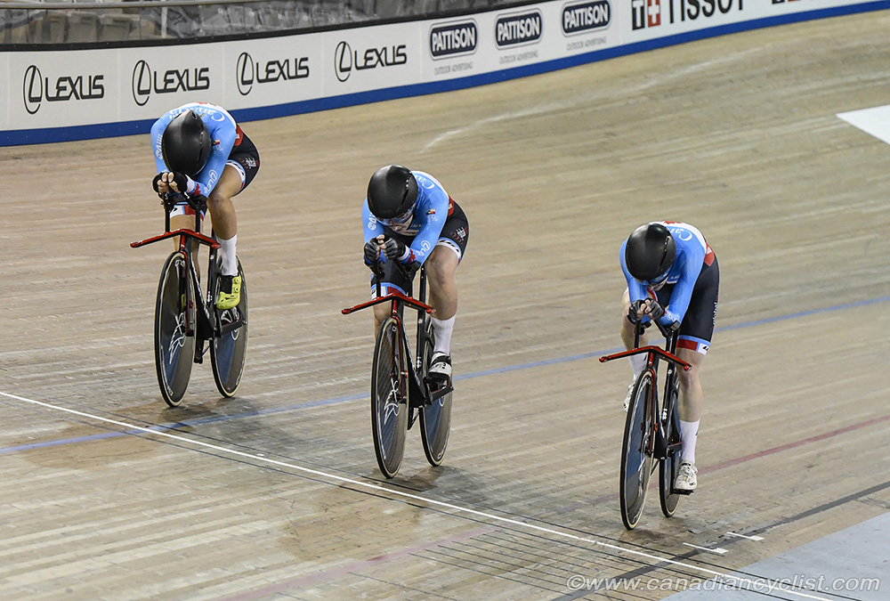 2020 Track World Cup Milton