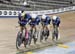 2020 Track World Cup Milton