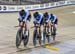 2020 Track World Cup Milton
