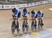 2020 Track World Cup Milton