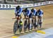 2020 Track World Cup Milton