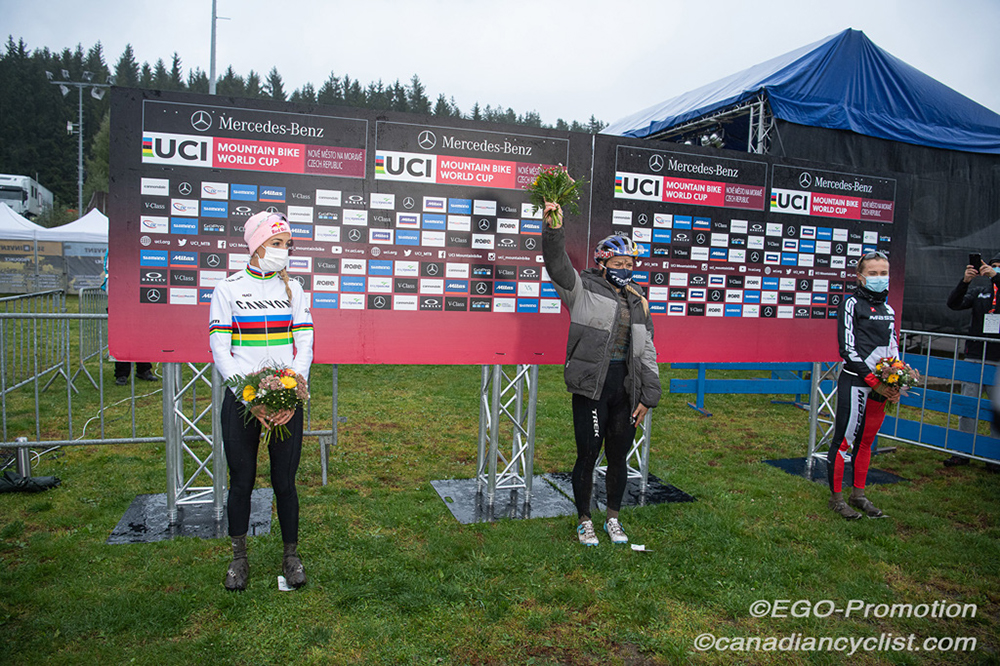 Nove Mesto World Cup, Short Track