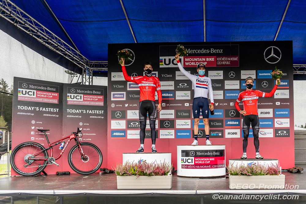 Nove Mesto World Cup, XC