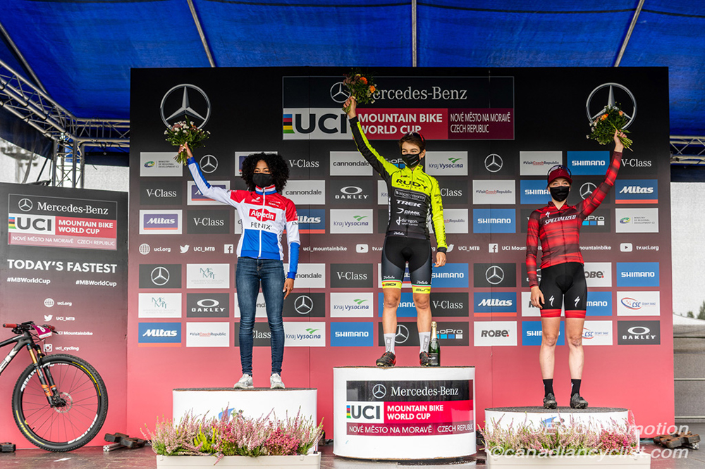 Nove Mesto World Cup, XC