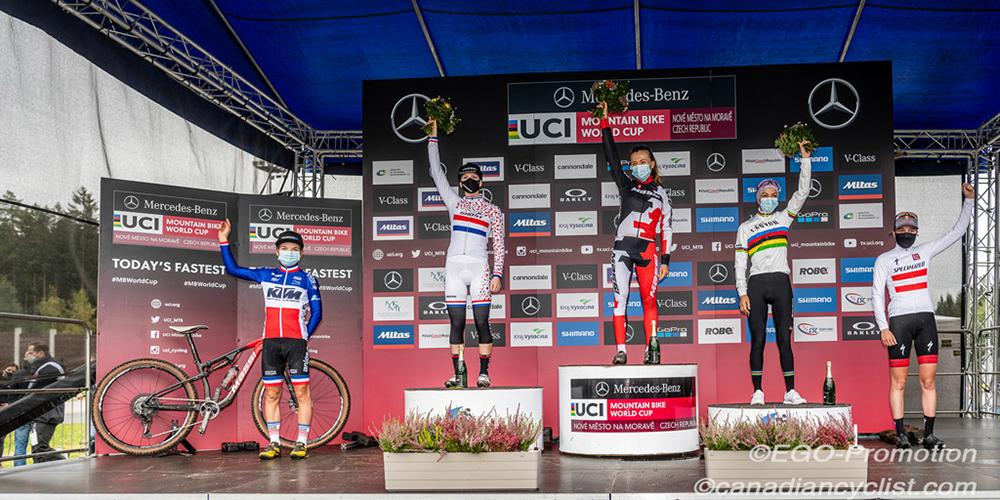 Nove Mesto World Cup, XC