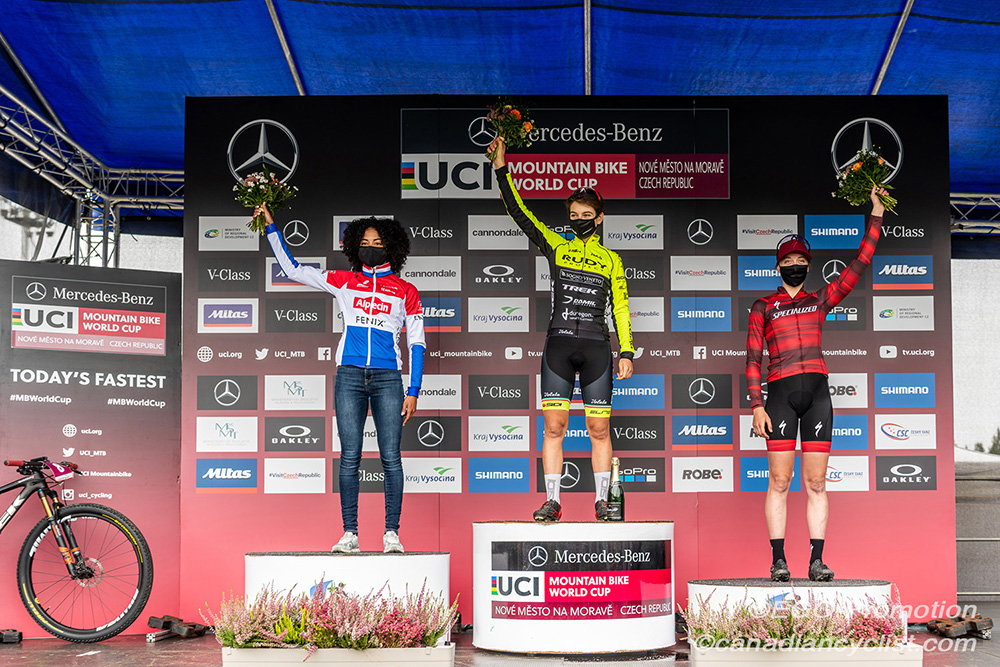 Nove Mesto World Cup, XC