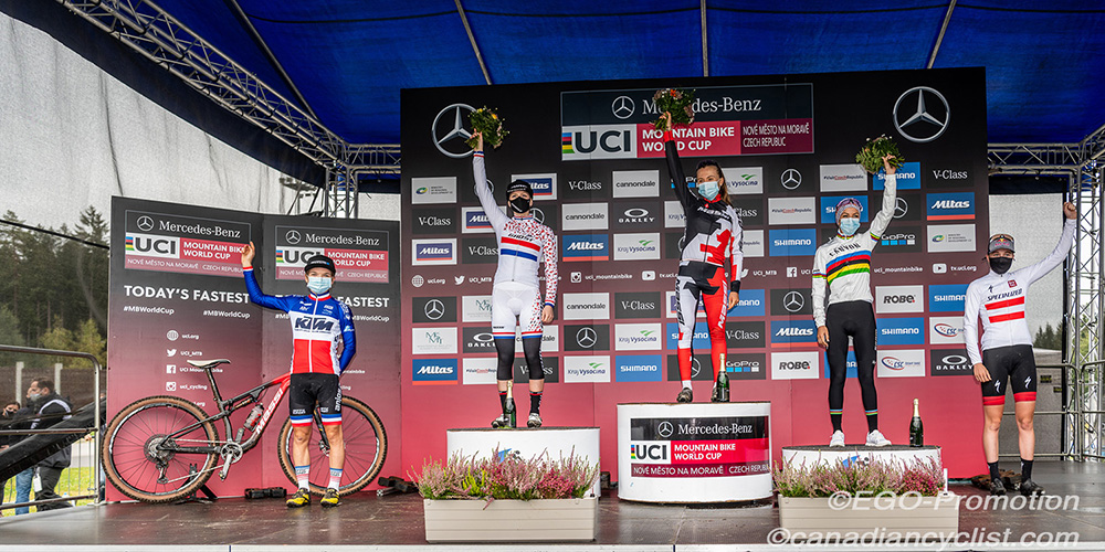Nove Mesto World Cup, XC