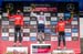 Nove Mesto World Cup, XC