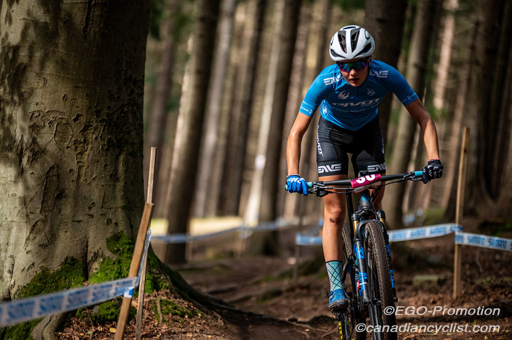Nove Mesto World Cup 2