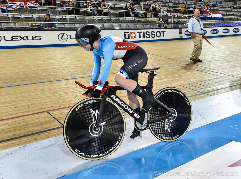 2020 ParaTrack World Championships Milton