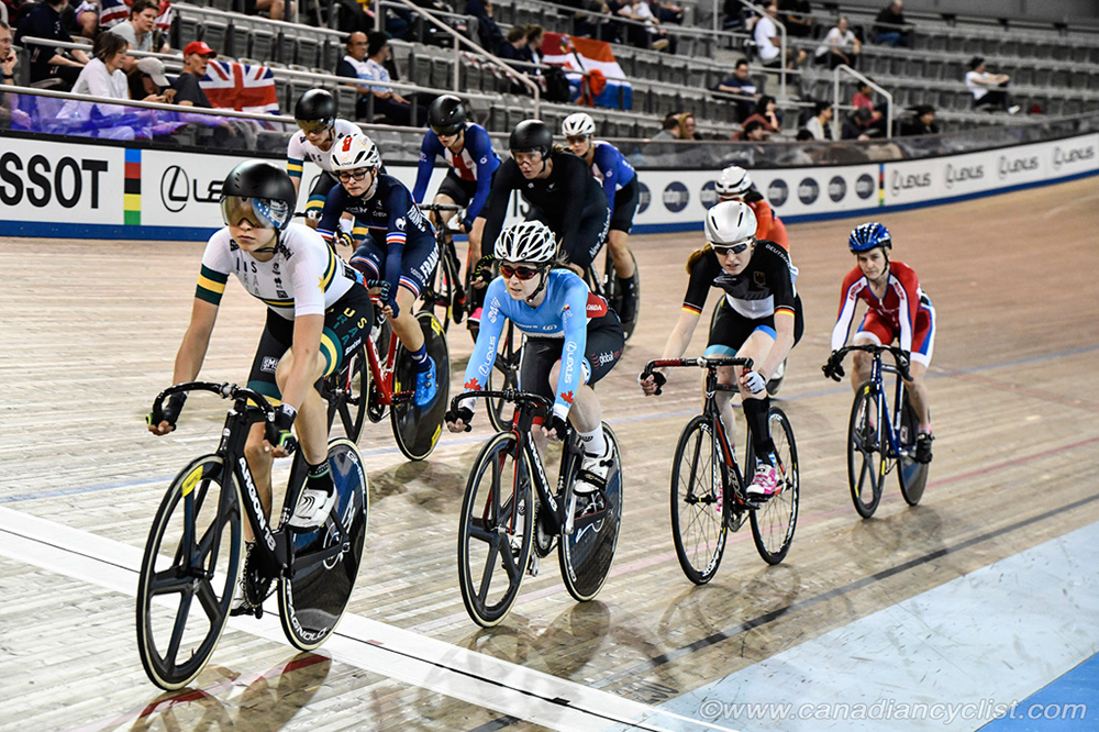 2020 ParaTrack World Championships Milton
