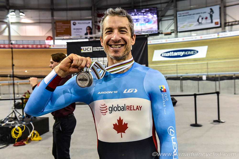 2020 Para Cycling Track World Championships, Milton