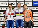 2020 ParaTrack World Championships Milton